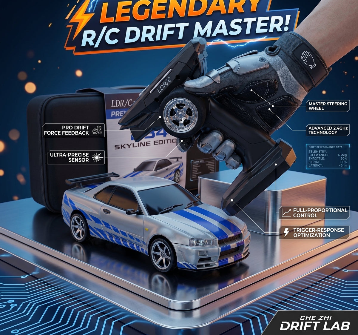 Alloy Remote Control Fast & Furious Nissan Skyline Racing And Drift Car