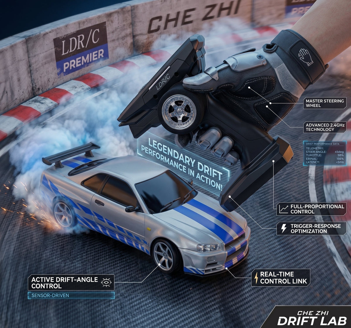 Alloy Remote Control Fast & Furious Nissan Skyline Racing And Drift Car