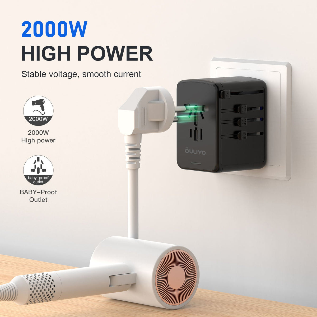 Universal Travel Adapter With USB 2x USB A And 2x USB C