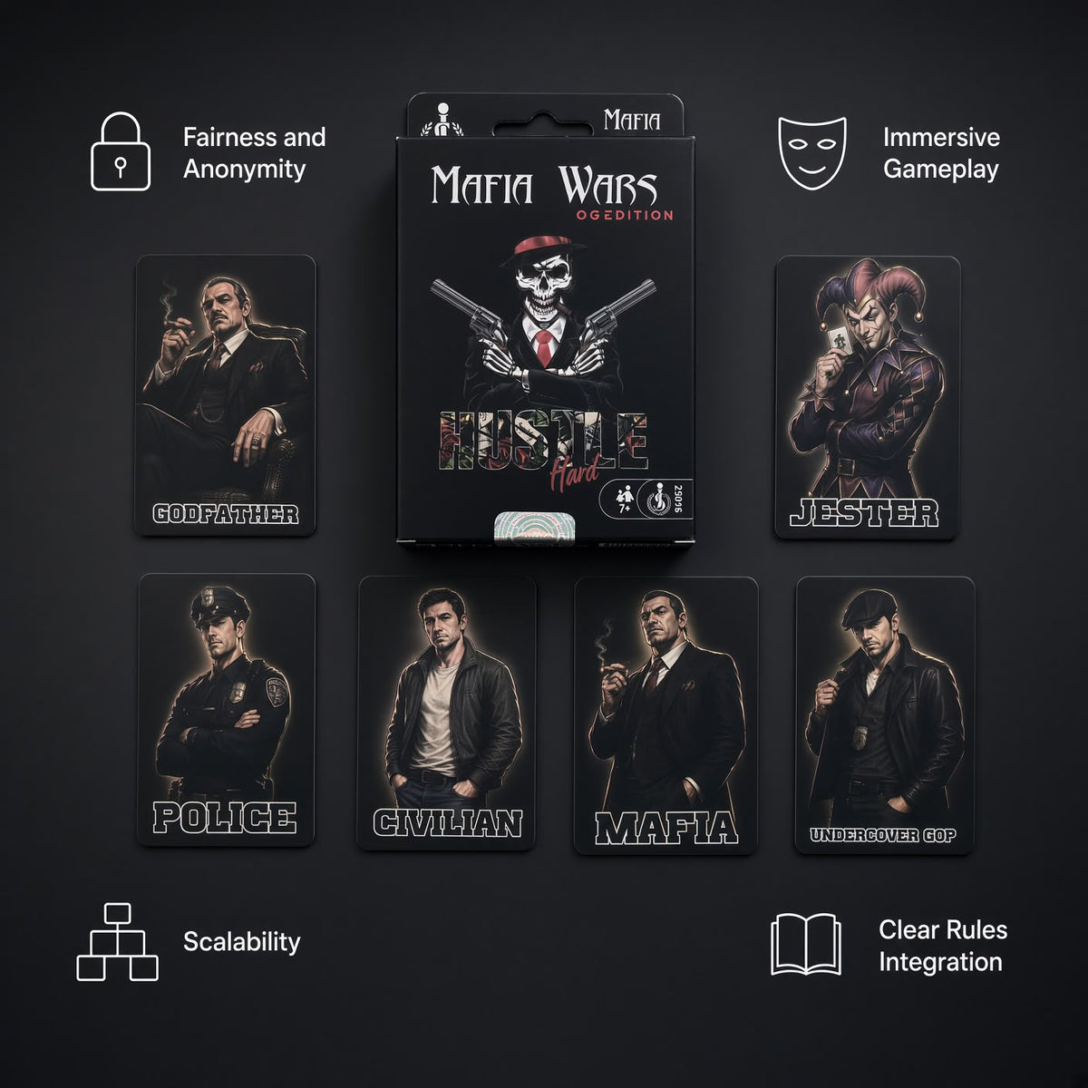 Mafia Wars Expedition Card Game  6-16 Players